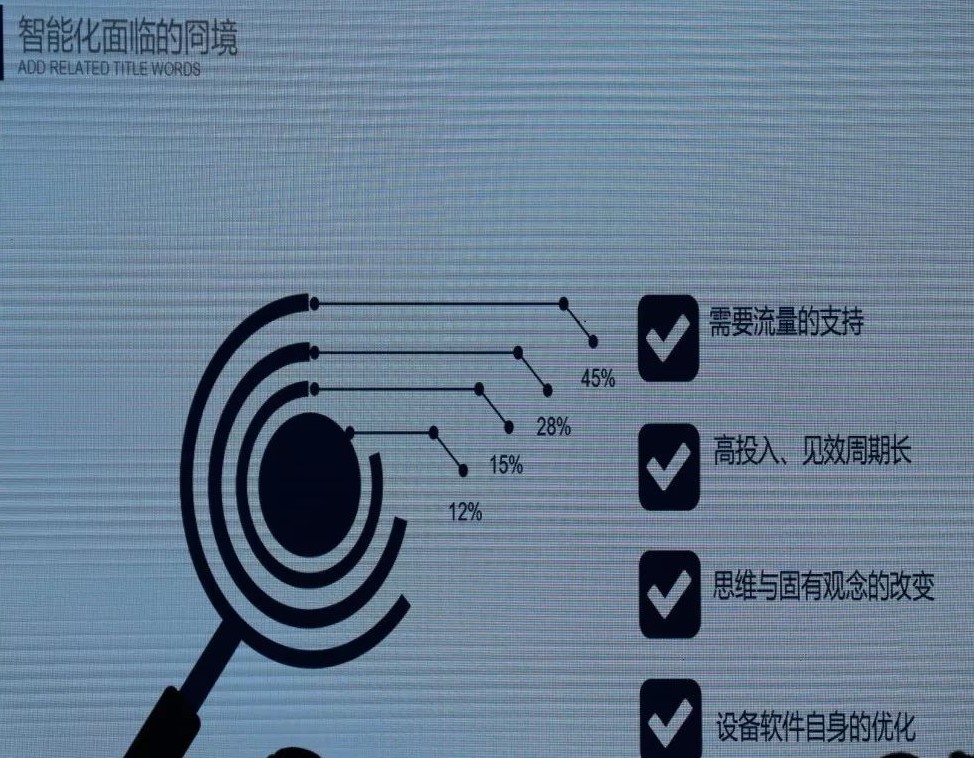 張振林：AI技術(shù)在服裝物流上的應用及前景